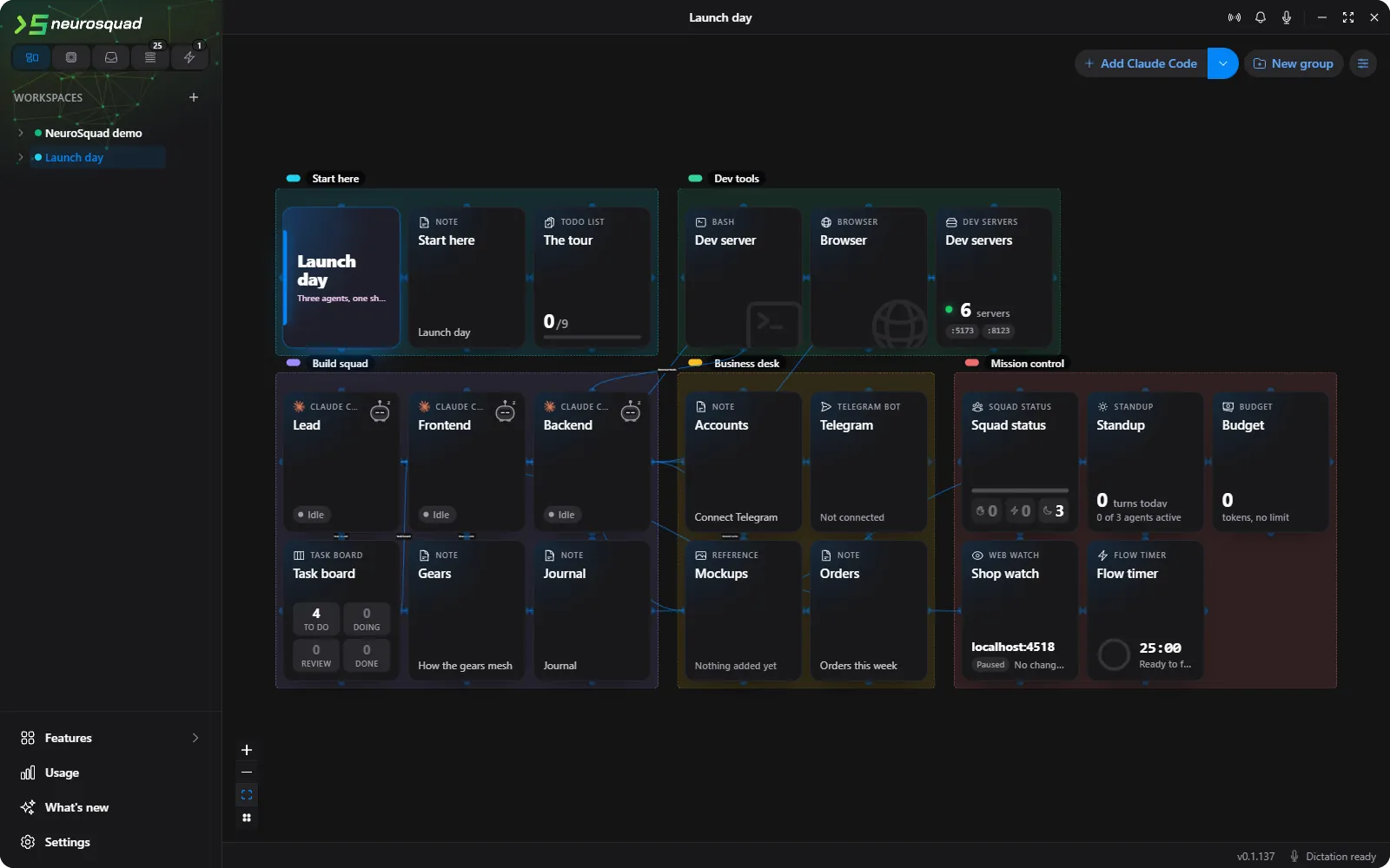 The Launch day workspace zoomed out below 55%: each card is a legible tile with its status