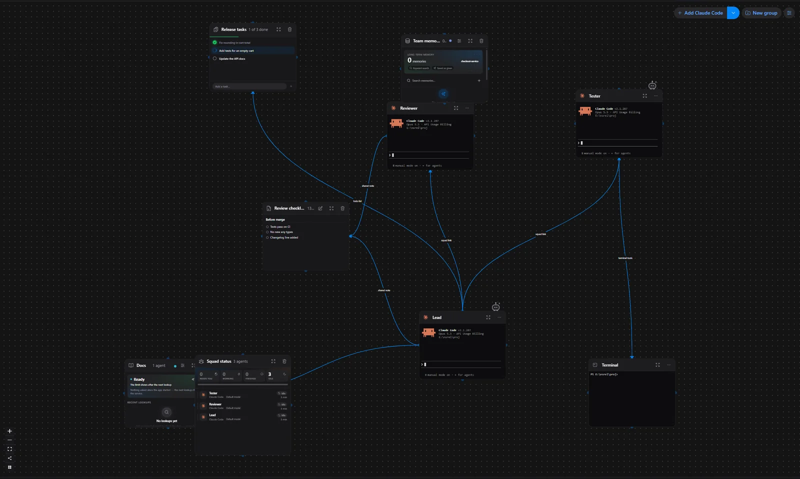 A canvas before arranging: the Lead, Reviewer and Tester agents, a checklist, a to-do list, Team memory, Docs and a terminal scattered, with long crossing arrows