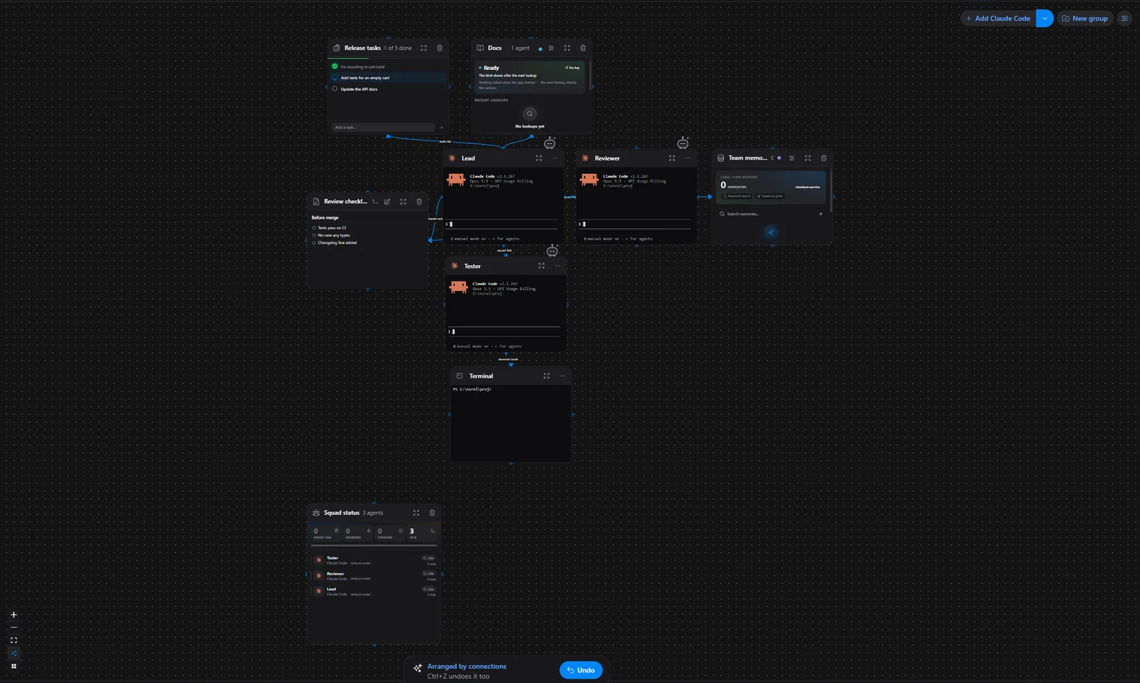The same canvas after Arrange by connections: Lead in the middle with its to-do list and Docs above, the checklist to the left, Reviewer and Team memory to the right, Tester and its terminal below; the Squad status card apart; a toast says Arranged by connections with an Undo button