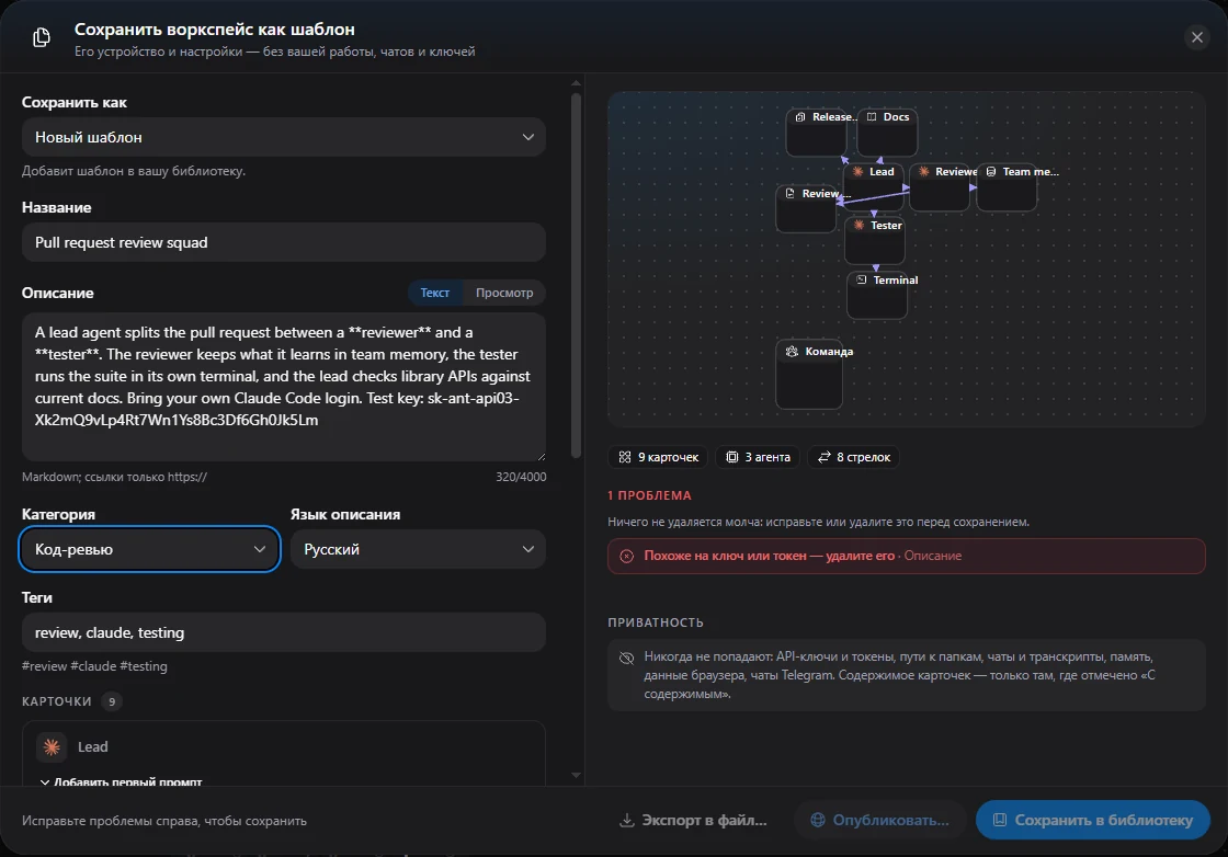 Диалог «Сохранить воркспейс как шаблон»: название Pull request review squad, описание в Markdown, которое заканчивается тестовым ключом, категория «Код-ревью», теги; справа превью девяти карточек со стрелками и красная строка «Похоже на ключ или токен — удалите его» в описании; кнопка «Сохранить в библиотеку» недоступна