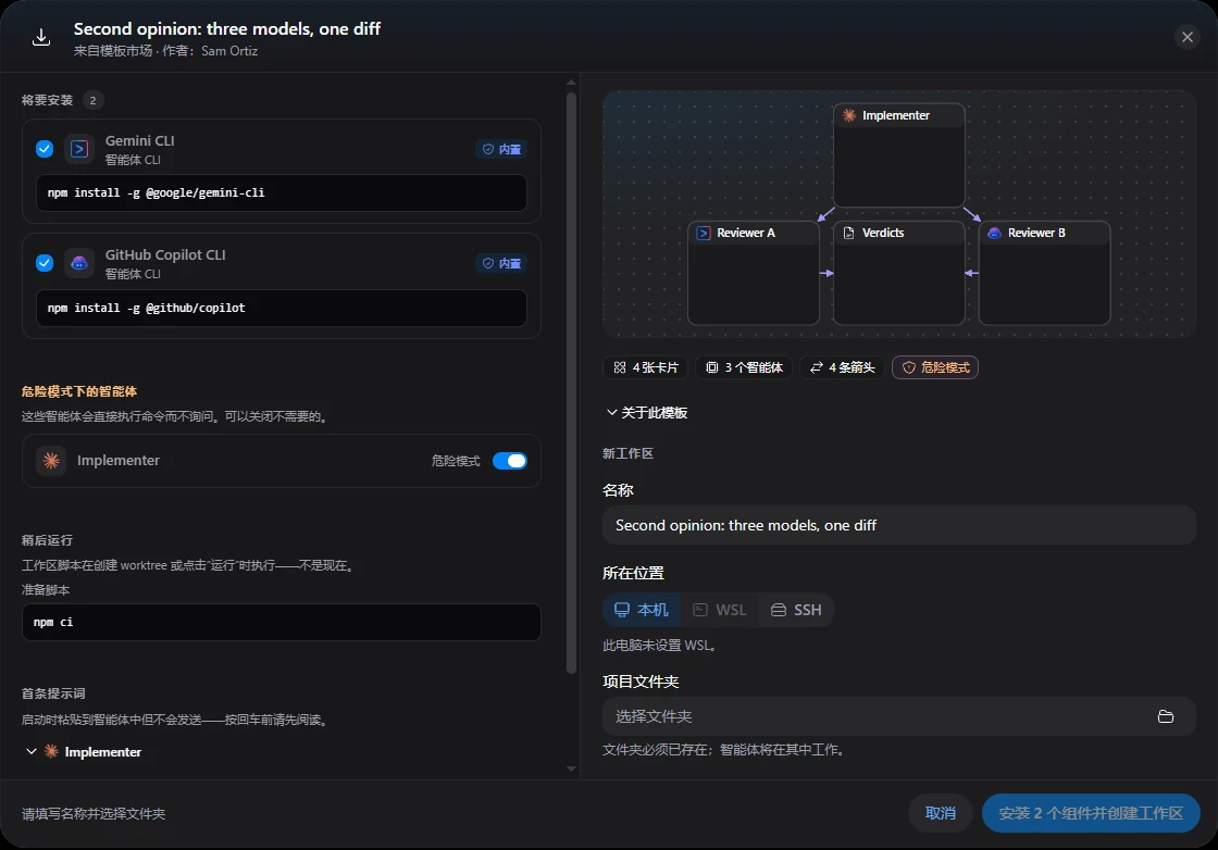 模板 Second opinion: three models, one diff 的导入对话框。“将要安装”:Gemini CLI,命令 npm install -g @google/gemini-cli;GitHub Copilot CLI,命令 npm install -g @github/copilot,均已勾选。“危险模式下的智能体”:Implementer,带开关。“稍后运行”:准备脚本 npm ci。“首条提示词”。右侧是预览、新工作区名称、所在位置——本机、WSL 或 SSH——以及项目文件夹